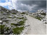 Passo Gardena - Rifugio Pisciadu